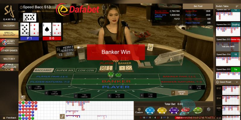 Một số lưu ý khi chơi đánh bài Baccarat